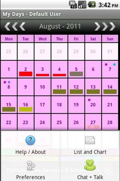 My Days - Ovulation Calendar & Скриншот 2