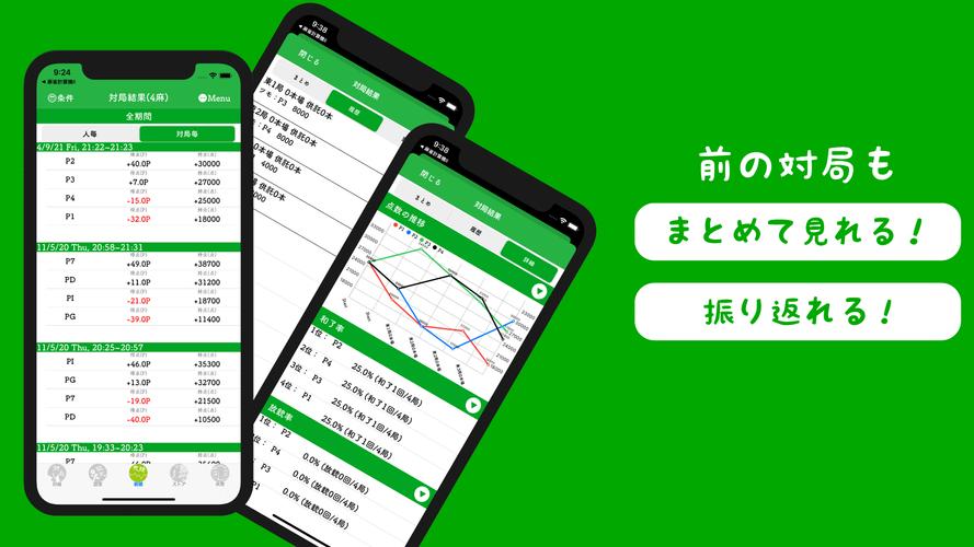 麻雀計算機I ~麻雀の点数計算と得点管理~ スクリーンショット 3