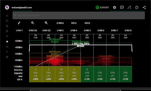 analiti - Speed Test WiFi Analyzer 螢幕截圖 1