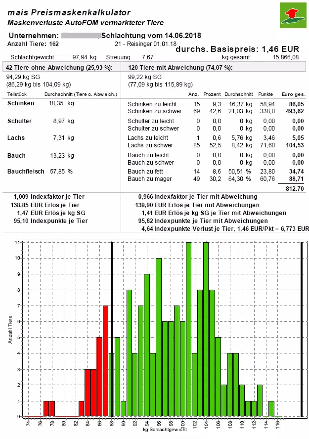 Raiffeisen Beckum App Screenshot 2