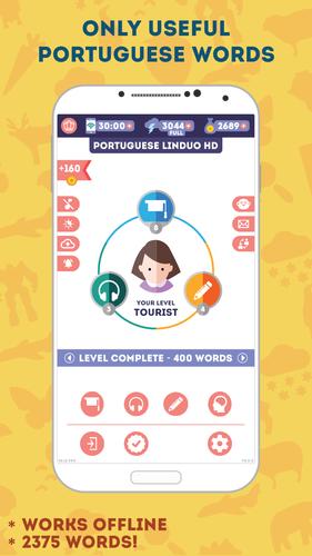 Portuguese for Beginners应用截图第1张