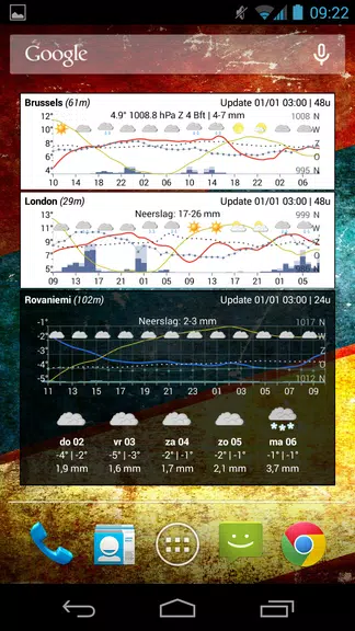 Meteo Weather Widget Скриншот 3