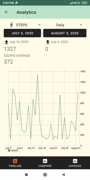 Smart Pedometer: walKing Tangkapan skrin 3