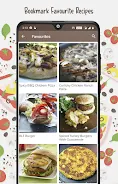 Burger and Pizza Recipes Screenshot 2