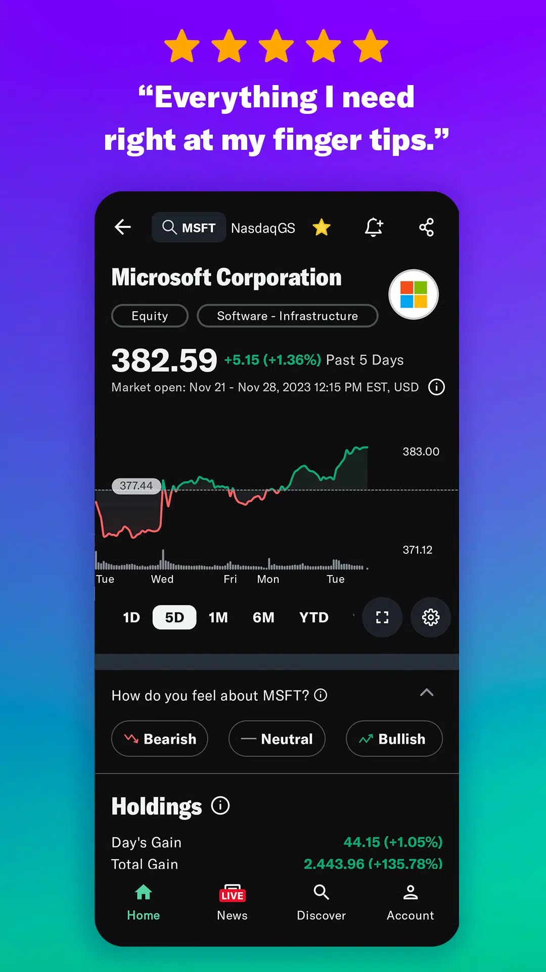Yahoo Finance: Stock News Ekran Görüntüsü 2