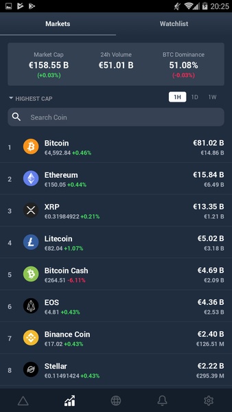 Delta Bitcoin & Cryptocurrency Portfolio Tracker Screenshot 2