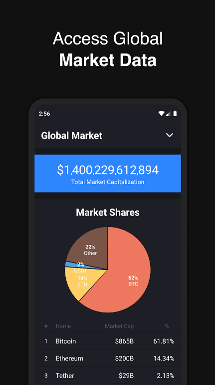 Hodler ဖန်သားပြင်ဓာတ်ပုံ 1