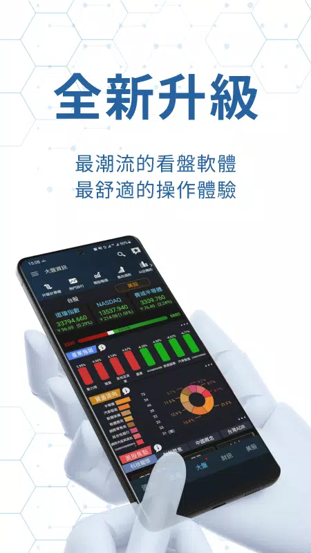 Schermata iWow愛挖寶-即時美股台股APP 0