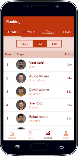 Live Cricket Score & News ภาพหน้าจอ 1