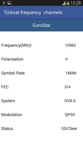 TurkSat Frequency Channels Screenshot 3