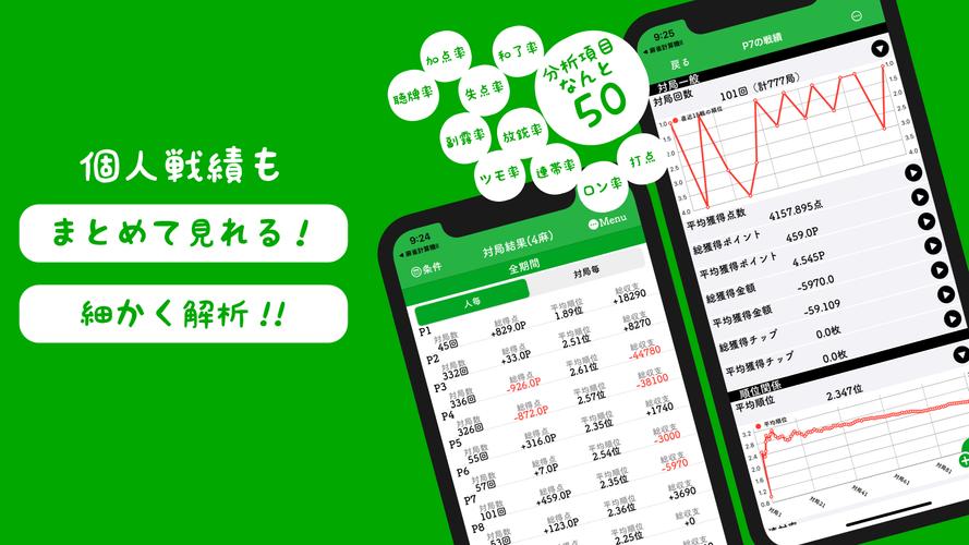麻雀計算機I ~麻雀の点数計算と得点管理~ スクリーンショット 2