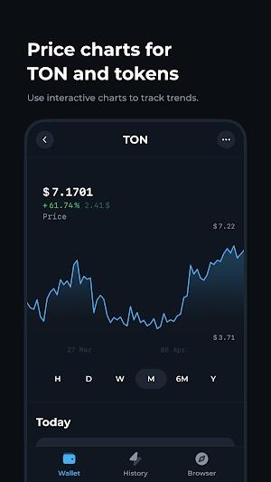 Tonkeeper应用截图第3张