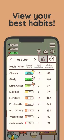 Habit Rabbit: Habit Tracker Captura de tela 2