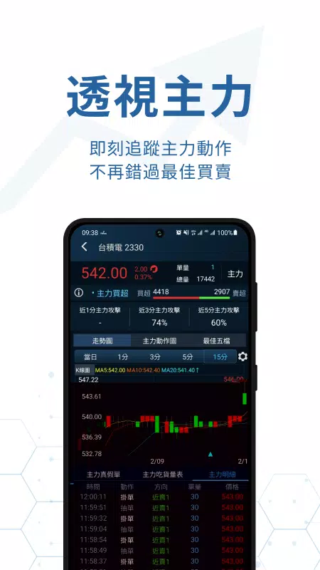 Schermata iWow愛挖寶-即時美股台股APP 2