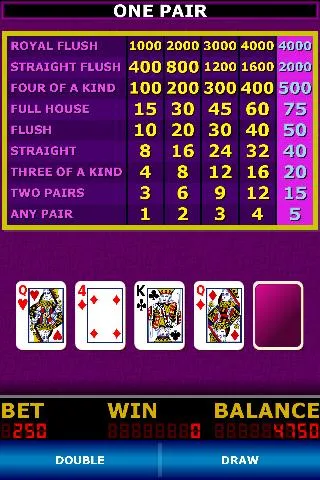 Double Down Stud Poker Ảnh chụp màn hình 2