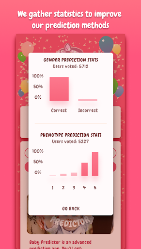 Baby Gender Predictor - Chinese Gender Prediction Screenshot 3