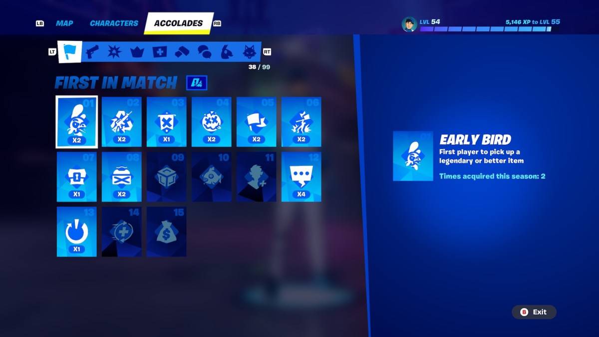 Récompenses dans Fortnite Chapitre 6.